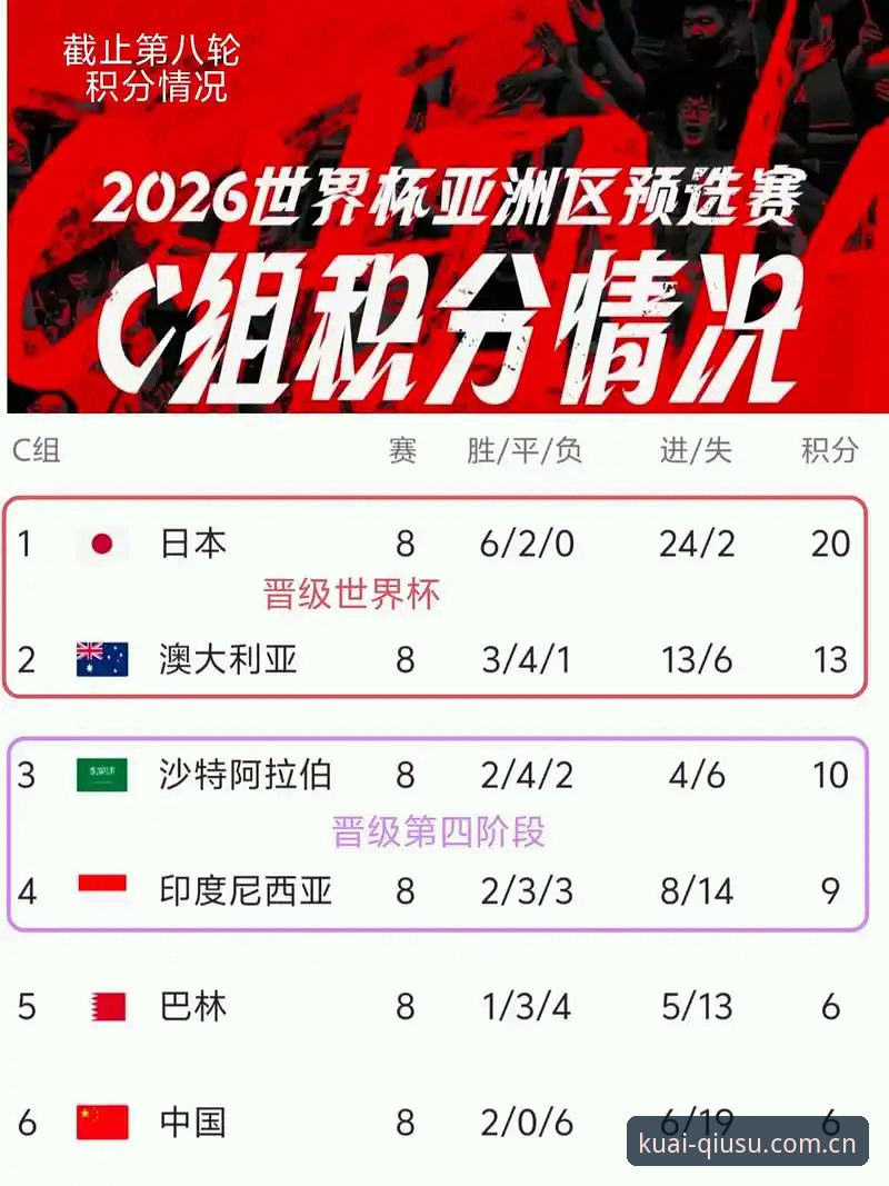 2026球速娱乐怎么样 2026世界杯观赛难题全解析:从签证困局到球速体育平台观赛指南
